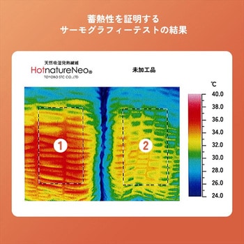 吸湿発熱 くしゅくしゅコットンケット 丸宗