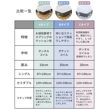 頑丈 ローベッドフレーム 選べるマットレスセット YAMAZEN(山善)