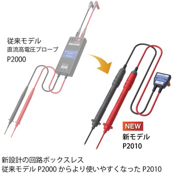 直流高電圧プローブ HIOKI(日置電機)