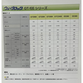 EE300 透明 イノベックス
