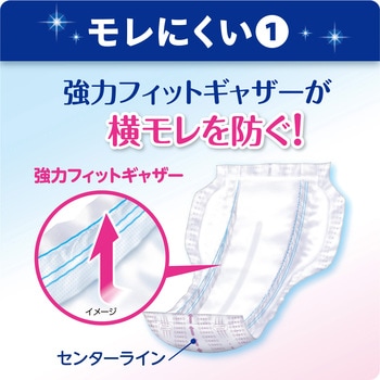 Gサラケアパッドワイドロングスーパー/袋/- リブドゥコーポレーション