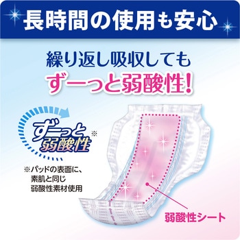 Gサラケアパッドワイドロングスーパー/袋/- リブドゥコーポレーション