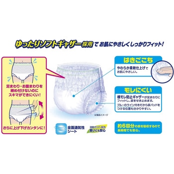 Tはくパンツ 1枚で一晩中安心(お得用パック)/袋/ML リブドゥコーポレーション