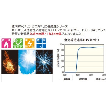ヒシビニカ XT-045 広化東海プラスチック(旧ダイヤプラスフィルム)