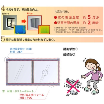 浴室簡易内窓 フクマド フクビ化学