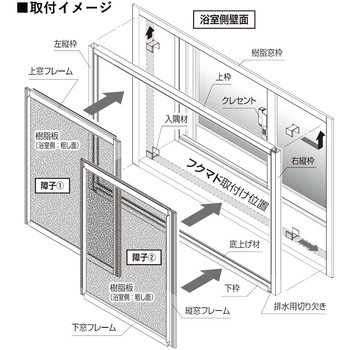 浴室簡易内窓 フクマド フクビ化学