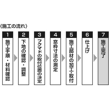 浴室簡易内窓 フクマド フクビ化学