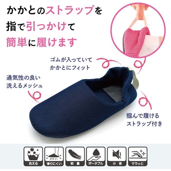 スルフィット - オクムラ