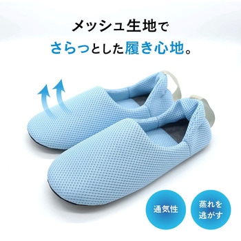 スルフィット - オクムラ