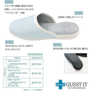 ゲストイット オクムラ