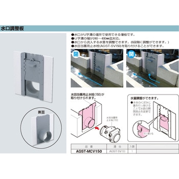 水口調整板 未来工業
