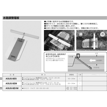 水路調整堰板 未来工業