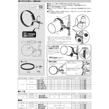 ボイドハンガー(調整自在型)セット品 未来工業