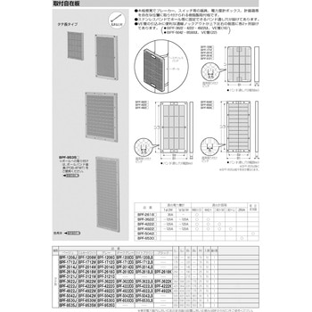 取付自在板 - 未来工業
