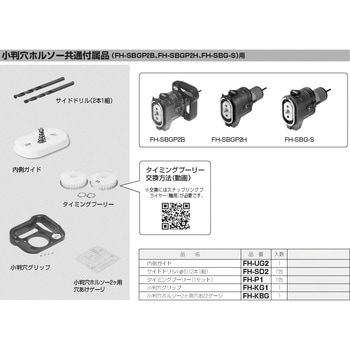 小判穴ホルソー2ケ用穴あけゲージ 未来工業