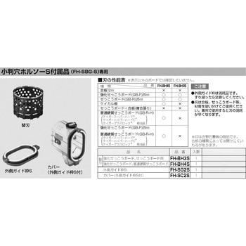 替刃(小判穴ホルソー用) 未来工業
