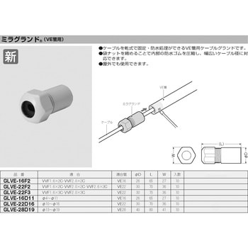 ミラグランド(VE管用) 未来工業