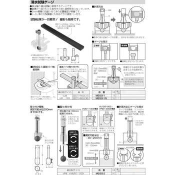 満水試験ゲージ 未来工業