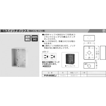 露出スイッチボックス(防水コンセント用) 未来工業