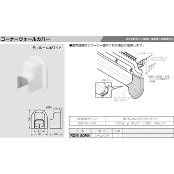 ルームダクト(コーナーウォールカバー) 未来工業