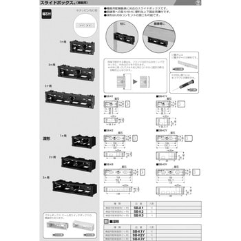 スライドボックス(機器用) 未来工業