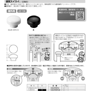 通気スイスイ(正負圧) 未来工業