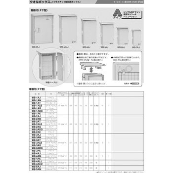 ウオルボックス(タテ型) 未来工業