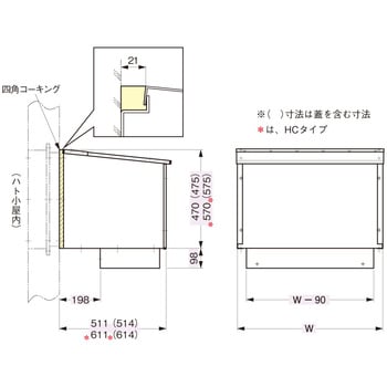 フードボックス(下取出し) ネグロス電工