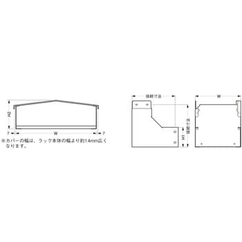 上下90°(立上り) ネグロス電工