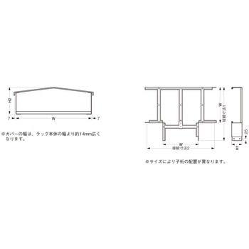 ノンスリップタイプ T形分岐 ネグロス電工