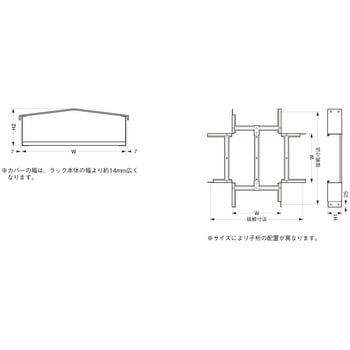 ノンスリップタイプ X形分岐 ネグロス電工