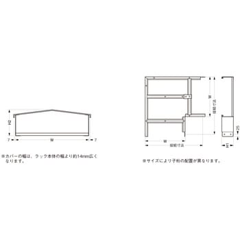 ノンスリップタイプ 水平90° - ネグロス電工