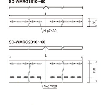ベンドジョイントスーパダイマ ネグロス電工