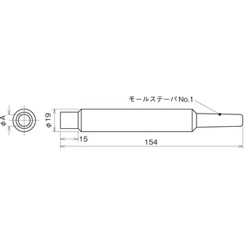 アンカーボルト打込み工具 ネグロス電工