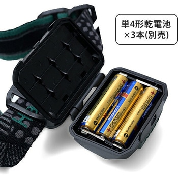 LEDヘッドランプ Hapyson