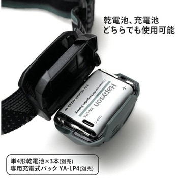 LEDヘッドランプ Hapyson