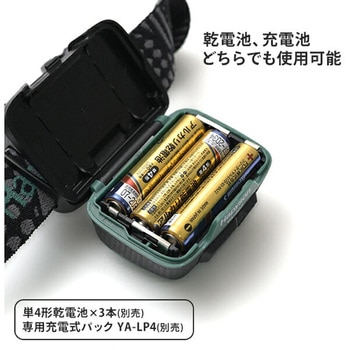 LEDヘッドランプ Hapyson