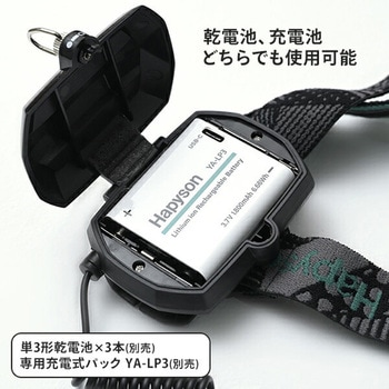 LEDヘッドランプ Hapyson