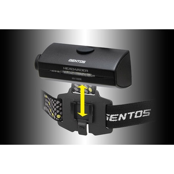 ヘッドベイダー BOX着脱式ヘッドライト充電式 GENTOS