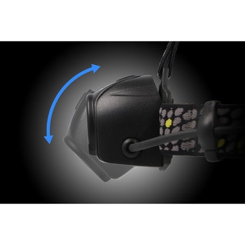 ヘッドベイダー ヘッドライトハイブリッド GENTOS