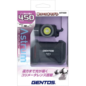 アストラム インジケーター付ヘッドライト GENTOS