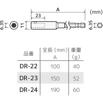 貫通エクステンション エンジニア
