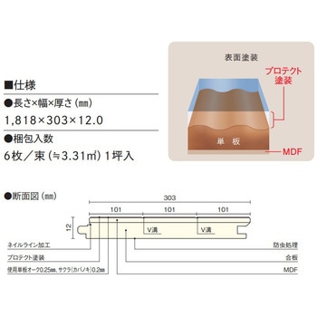 コンビットニューアドバンス101 ウッドワン