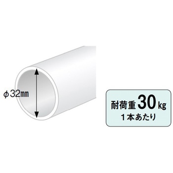 棚受けレールオプション パイプ(Φ32mm) ウッドワン