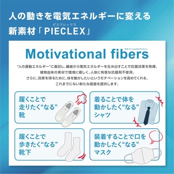 ピエクレックス マスク PIECLEX