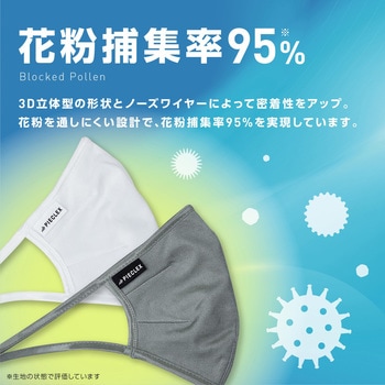 ピエクレックス マスク PIECLEX