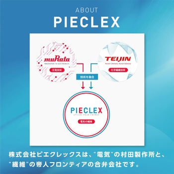 ピエクレックス マスク PIECLEX
