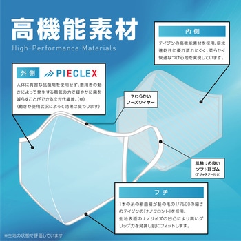 ピエクレックス マスク PIECLEX