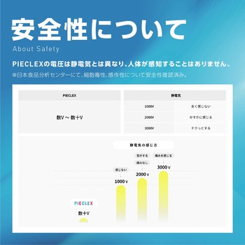 ピエクレックス マスク PIECLEX