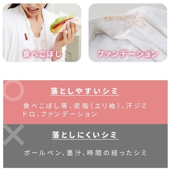 衣類のポイント汚れ これ一本 アイメディア